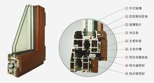  节能性能优异铝木门窗最为抢眼